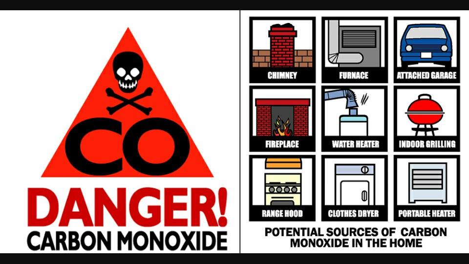 Carbon Monoxide Warning Sign